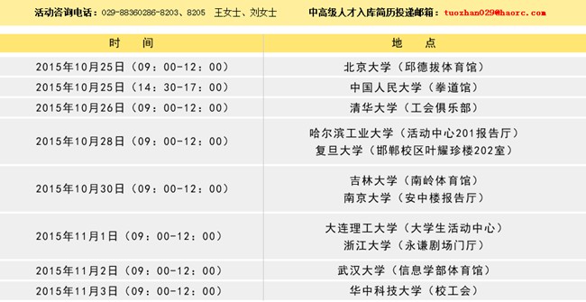 新闻：丝绸之路经济带高端人才引进启动 西安龙头先行